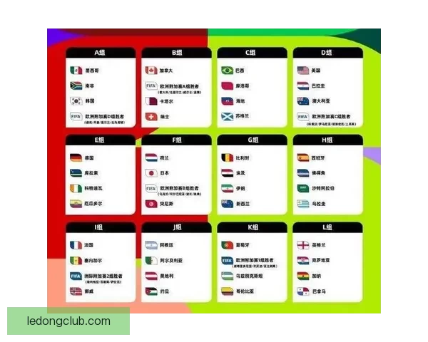 2026年世界杯比赛城市解析：探索主办城市的文化特色与比赛亮点