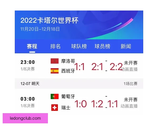 世界杯竞猜赛事数据深度解析与胜负概率趋势预测策略指南