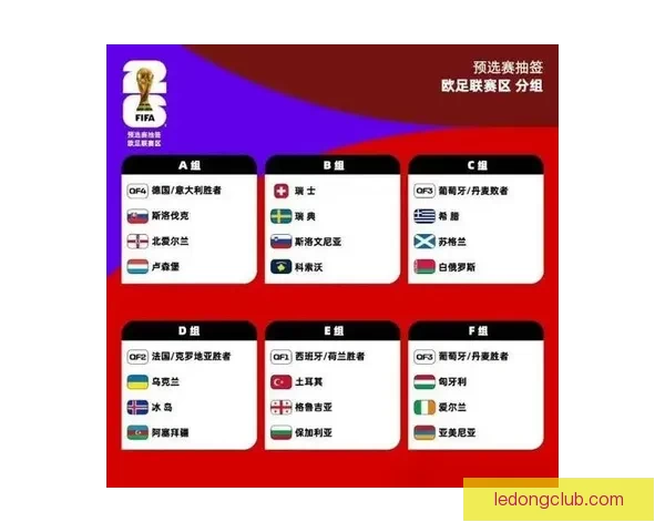 2026年世界杯精彩预览与各大热门球队夺冠前景分析