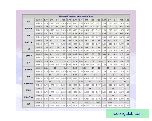 精准数据解读助力胜负预测打造最强足球竞猜攻略