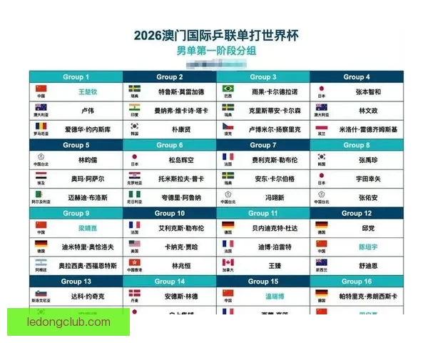 2026世界杯赛前全方位竞猜分析与夺冠热门预测指南