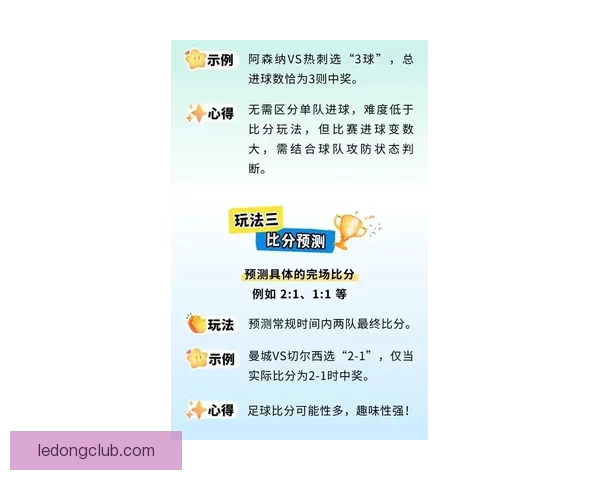 体育竞猜游戏新玩法全解析从赛事预测到策略技巧打造高手进阶之路