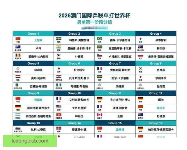 2026世界杯赛前全方位竞猜分析与夺冠热门预测指南