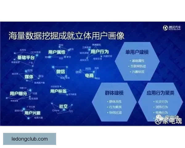 2026世界杯转播全景解析与平台竞争格局及观赛体验升级趋势新